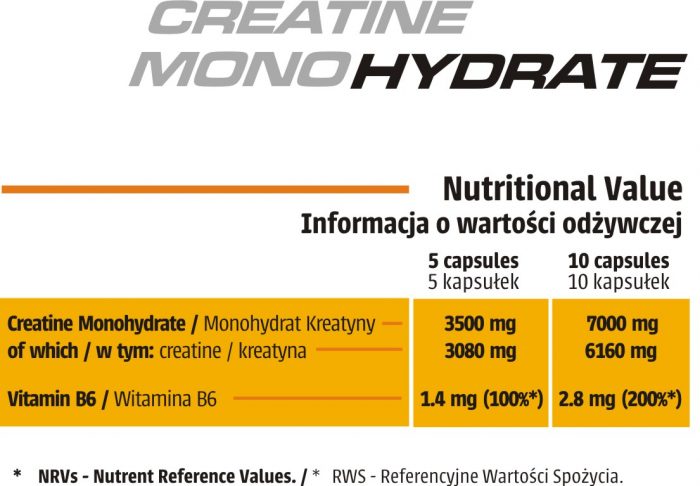 HC_Creatine_Monohydrate-1-700x486.jpg